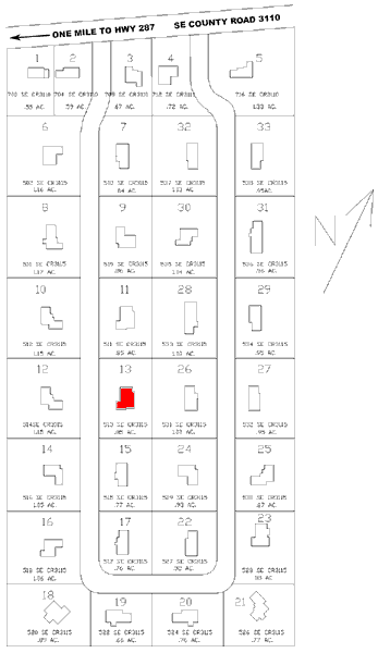 Rent house plot