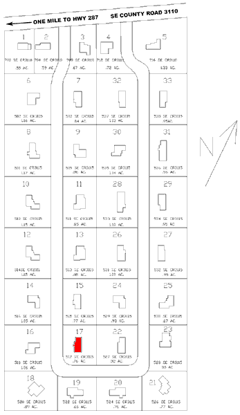 Rent house plot